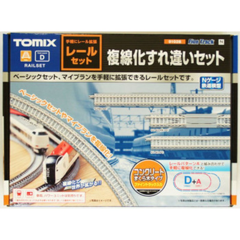 Tomix 91028 Double Track Rail Set (N scale)