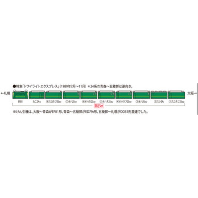 Tomix 97903 JR Locomotive EF81 & Series 24 Twilight Express 10 Cars Set (N scale)